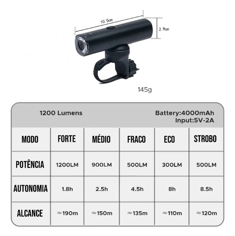 Farol Bike 1200 Lumens Alumínio Suporte GPS GoPro Integrado Farol Bike 1200 Lumens Alumínio Suporte GPS GoPro Integrado